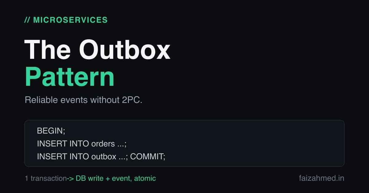The Outbox Pattern: Reliable Events Without 2PC