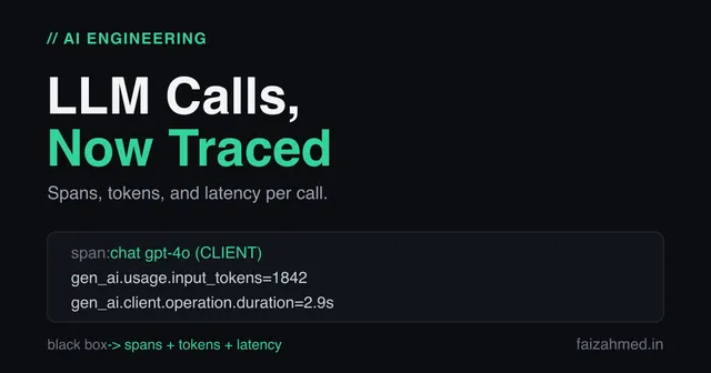 LLM Observability with OpenTelemetry