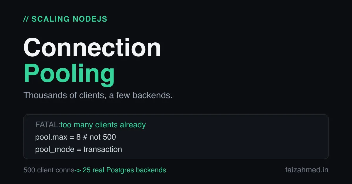 Connection Pooling: Node.js, Postgres, PgBouncer