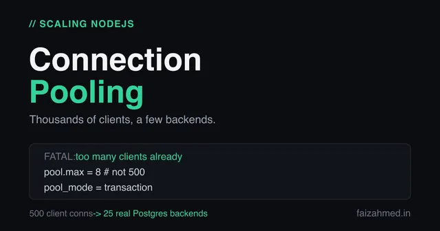 Connection Pooling: Node.js, Postgres, PgBouncer