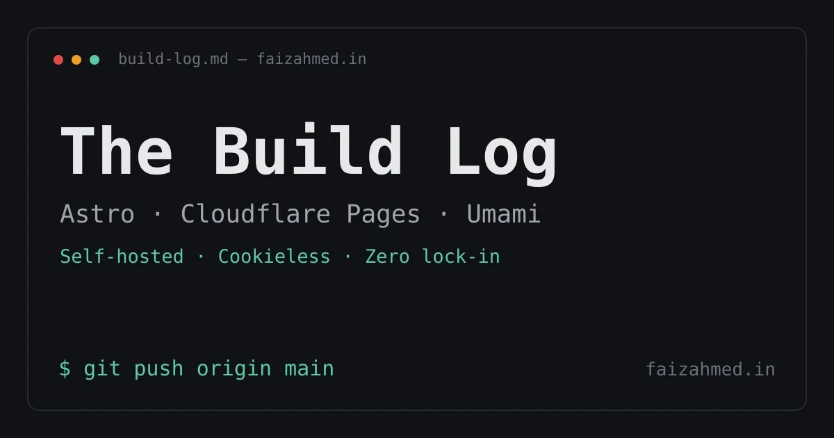 The Build Log: Rebuilding My Blog on Astro, Cloudflare Pages & Umami