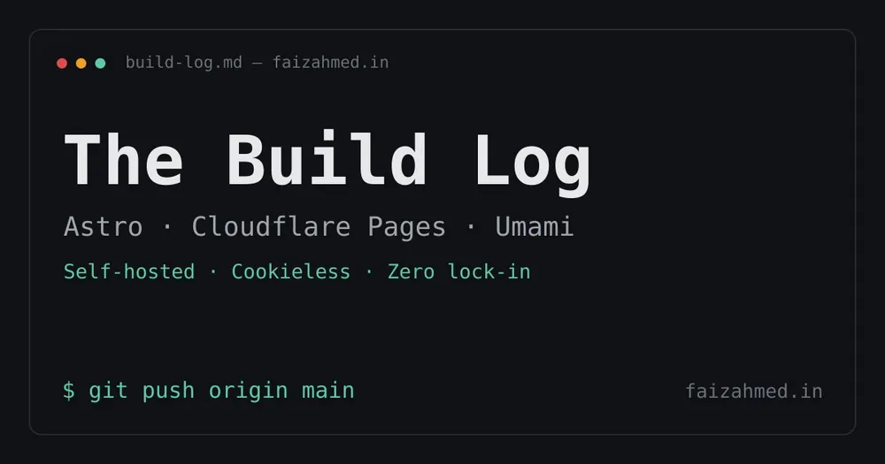 The Build Log: Rebuilding My Blog on Astro, Cloudflare Pages & Umami