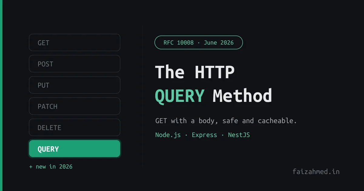 The HTTP QUERY Method: GET With a Body, in Node.js and NestJS