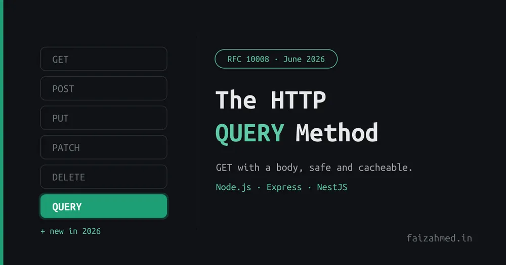 The HTTP QUERY Method: GET With a Body, in Node.js and NestJS