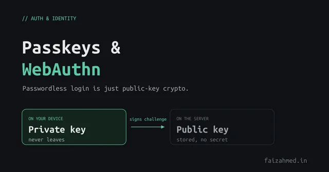 Passkeys and WebAuthn: How Passwordless Login Actually Works