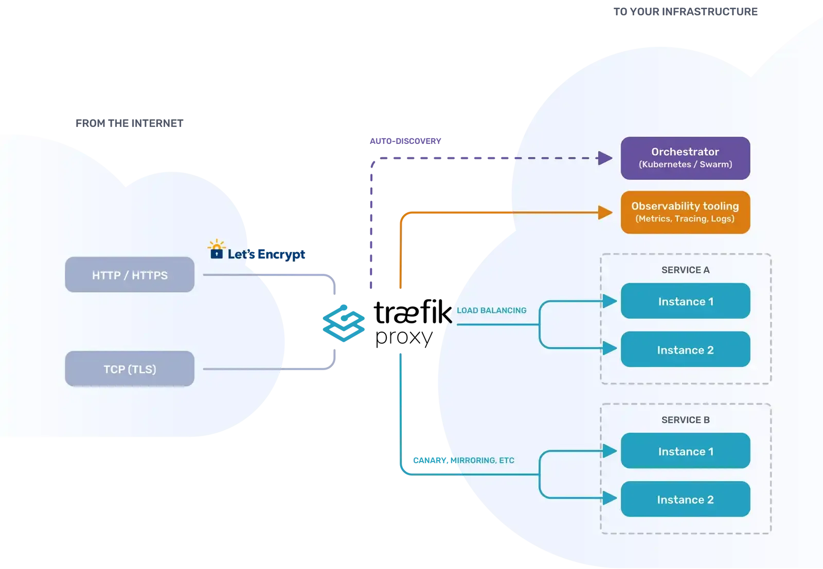 diagram.png